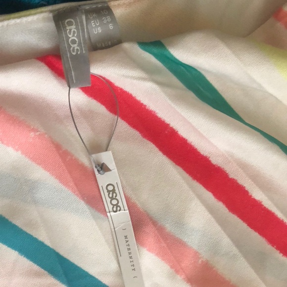 New With Tags ASOS Maternity Dress - Picture 5 of 6